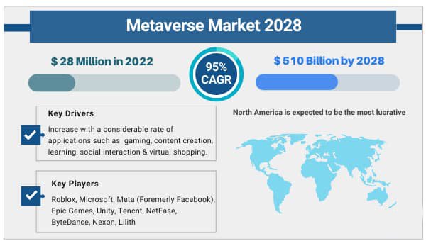 Metaverse Marketing2